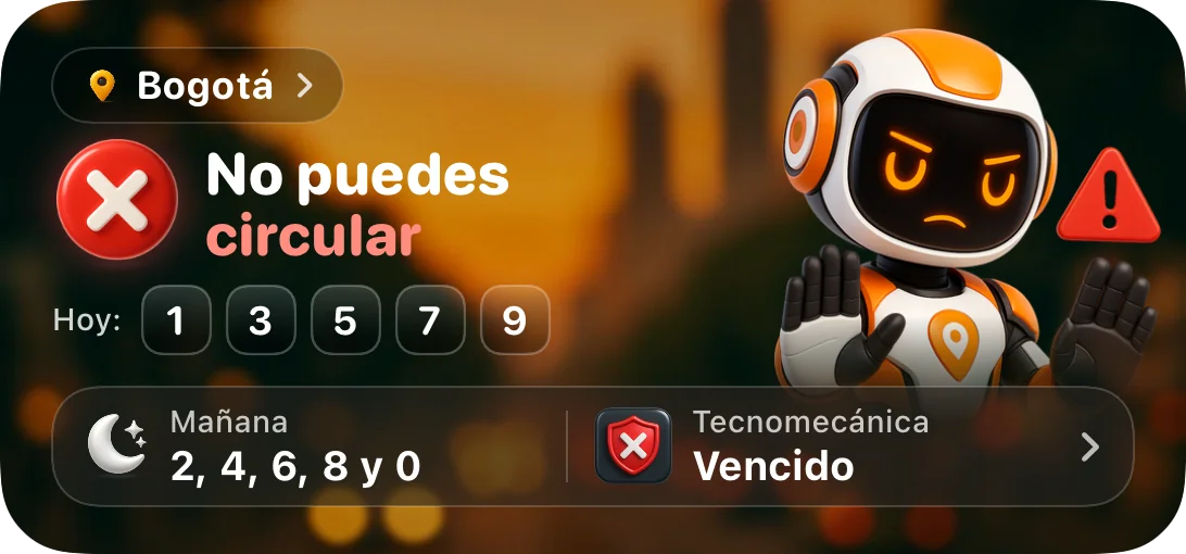 Widget de CirculaHoy: No puedes circular, los dígitos de hoy y mañana, y Tecnomecánica vencida (ejemplo con datos de muestra)
